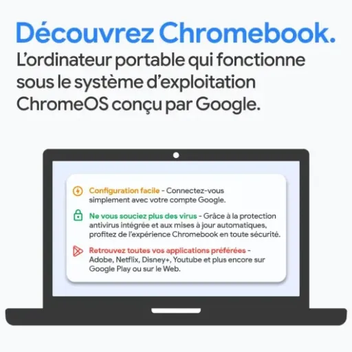 Test Lenovo Chromebook Plus IdeaPad Slim 3 14IAN8 : un Chromebook simple, fluide et sans prise de tête