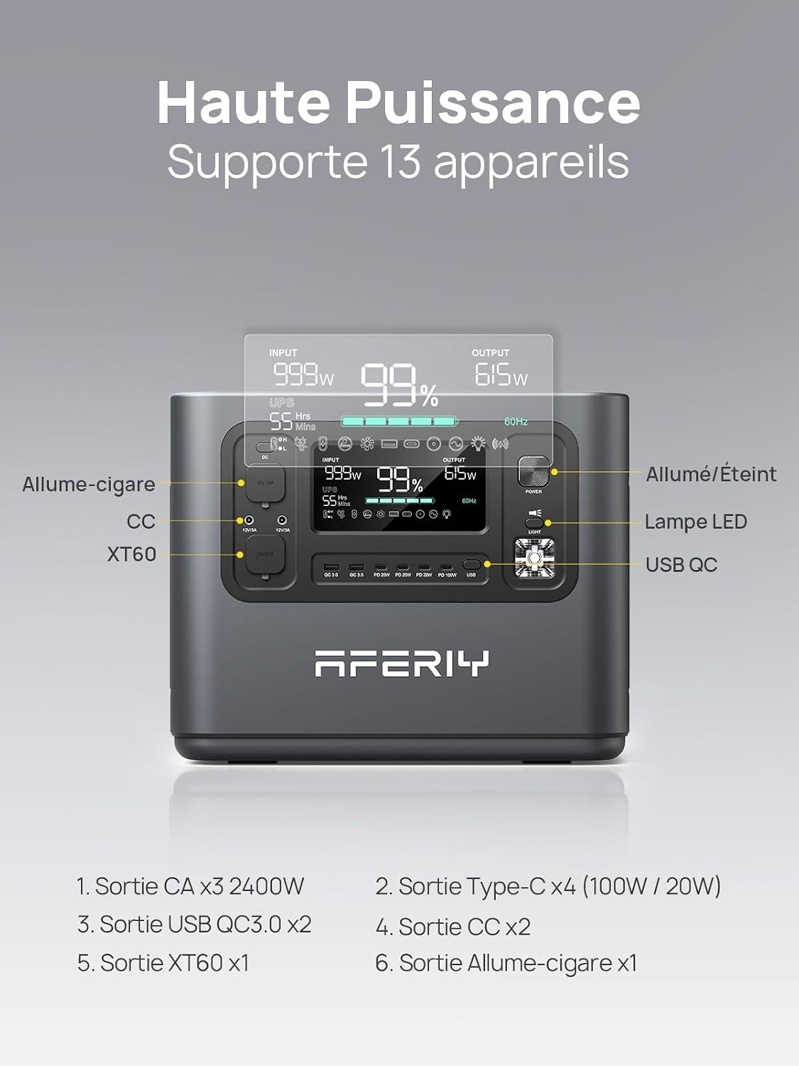 Générateur Électrique Portable 2400W avec Panneau Solaire 400W, Station d'Alimentation 2048Wh, 3 Sorties CA 2400W (4800W Pic), 220V-240V, Centrale Électrique Portable pour Camping, Voyage P210+S400