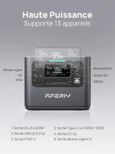 Générateur Électrique Portable 2400W avec Panneau Solaire 400W, Station d'Alimentation 2048Wh, 3 Sorties CA 2400W (4800W Pic), 220V-240V, Centrale Électrique Portable pour Camping, Voyage P210+S400