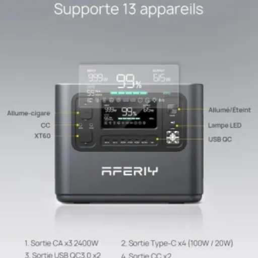 Test AFERIY P210+S400 : la centrale électrique solaire qui remplace (presque) un groupe électrogène