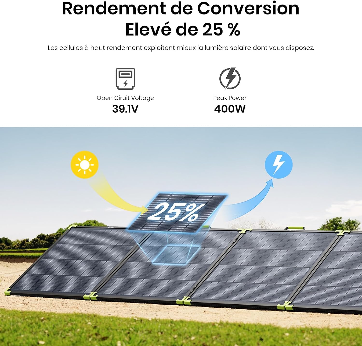 SP400 Pro Panneau Solaire Portable Bifacial 400W