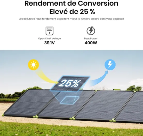 SP400 Pro Panneau Solaire Portable Bifacial 400W