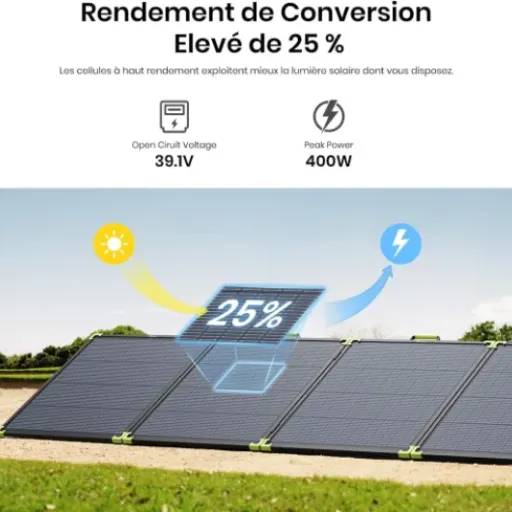 Test FOSSiBOT SP400 Pro : un gros panneau solaire portable qui envoie du lourd sans trop se compliquer la vie
