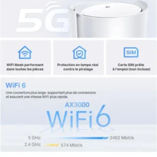 Avis TP-Link Deco X3000-5G : routeur 5G + Wi-Fi 6 mesh pour remplacer (ou compléter) une box internet
