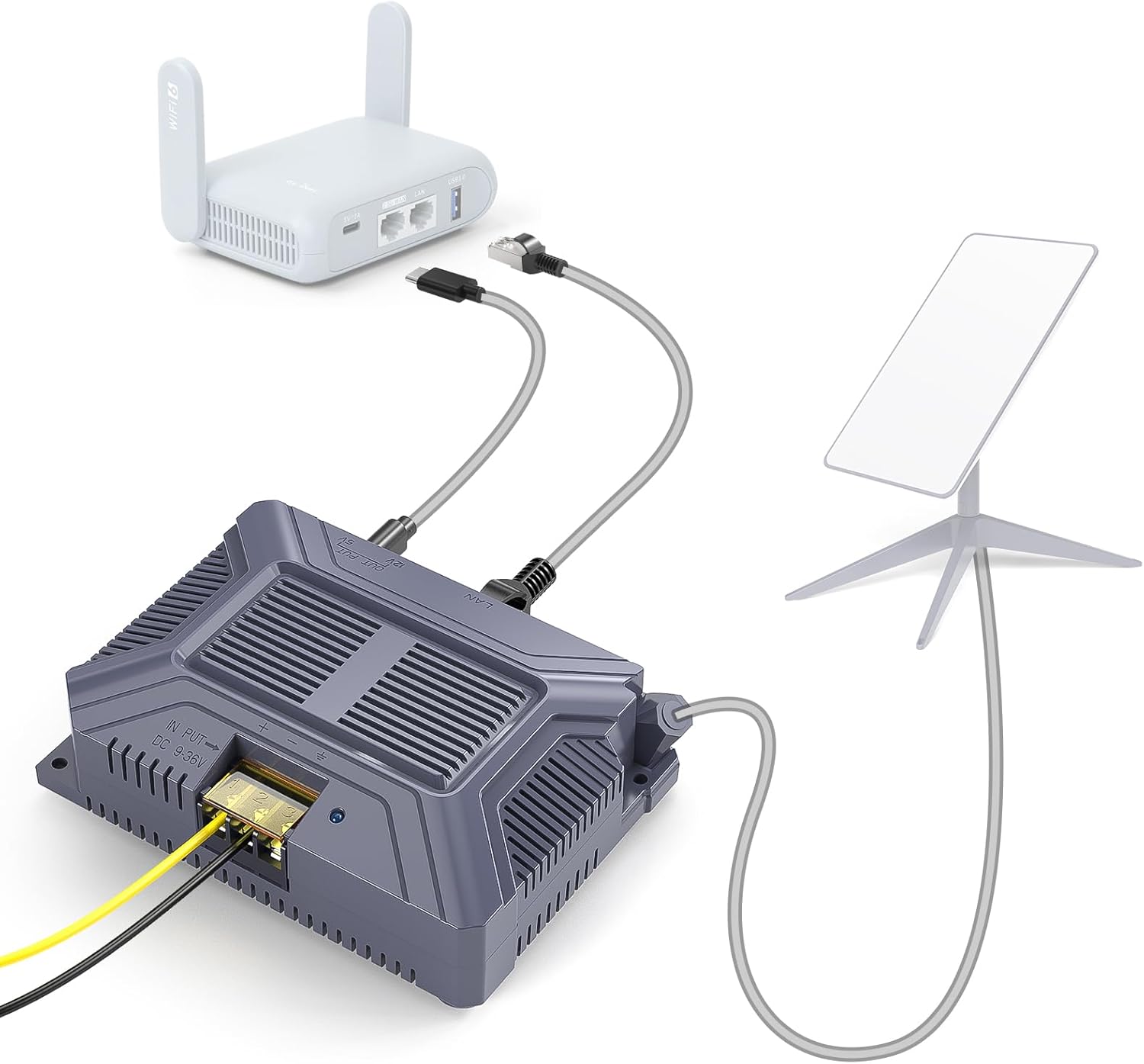 Injecteur Poe Starlink V2, 180 W 5 en 1 GigE Passif et Protection ESD 12 V Starlink avec Sortie USB et Type-C, Adaptateur SPX et convertisseur DC 9-36 V/180 W pour Starlink V2