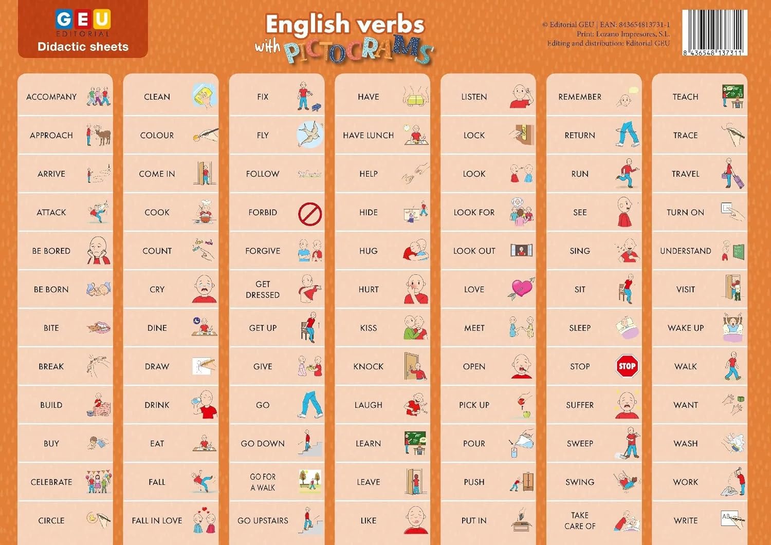 Poster Didactique Avec Les Verbes - Poster Enfant et Adulte - Apprendre L'anglais - Apprendre L'allemand - Apprendre L'espagnol - Apprendre L'italien Avec Pictogrammes (Anglais)