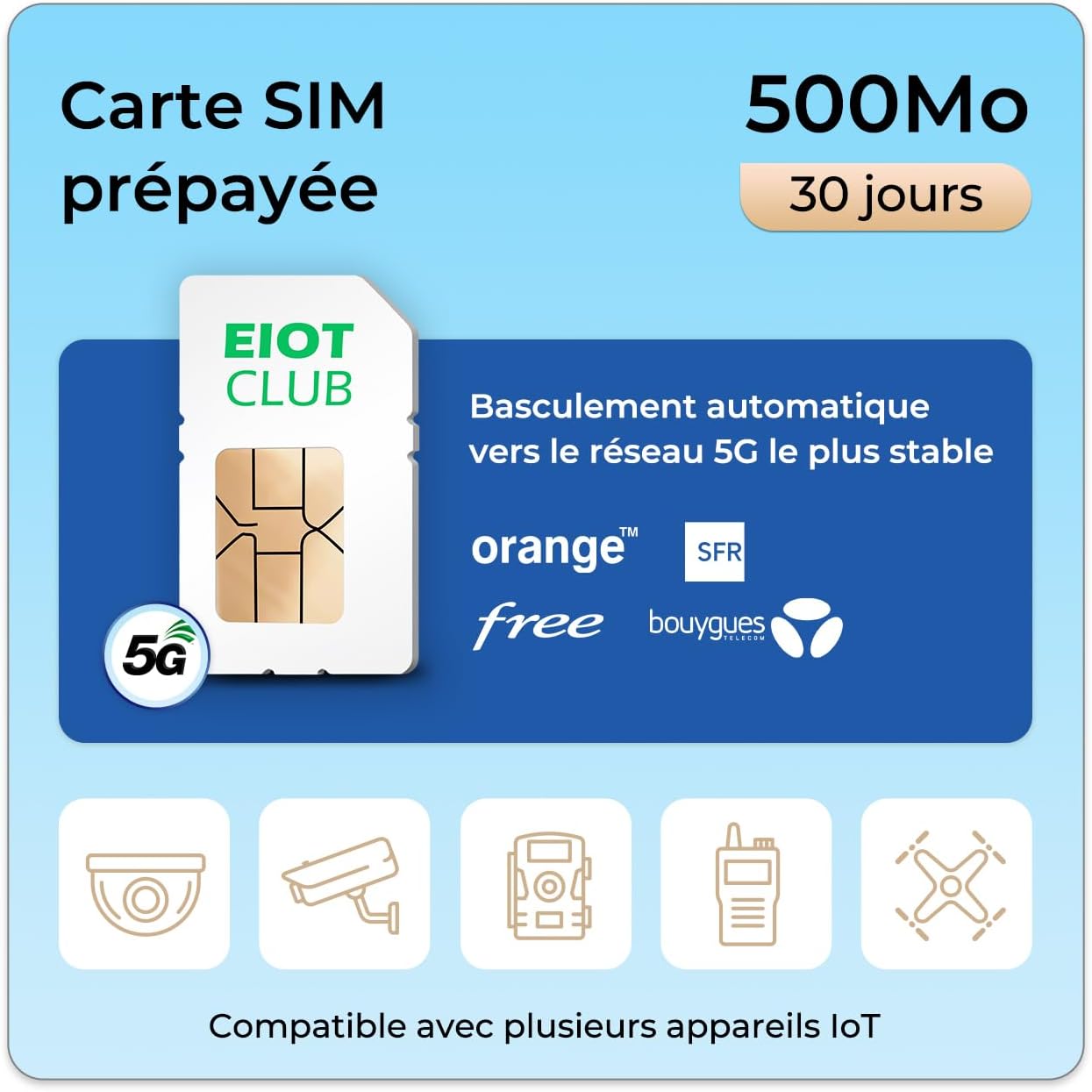 Carte SIM Prépayée pour Caméra de Surveillance, Caméra de Chasse, WiFi Router, 5G/4G LTE, Compatible avec Les réseaux Bouygues, Orange, Digicel et Free Mobile, Carte SIM Uniquement données 500MB 30day