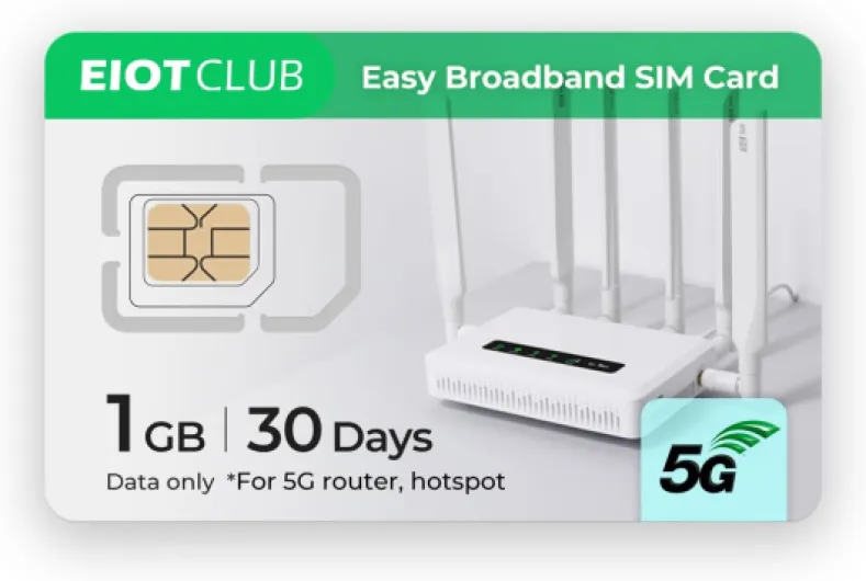 Carte SIM de Voyage, 1 Go de données pour 30 Jours, valable dans 33 Pays européens, sans numéro de téléphone, sans SMS, sans contrat - 1GB 30day