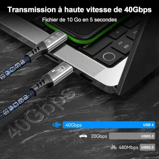 Test Cable USB C Thunderbolt 4 1m : Un câble performant pour les pros