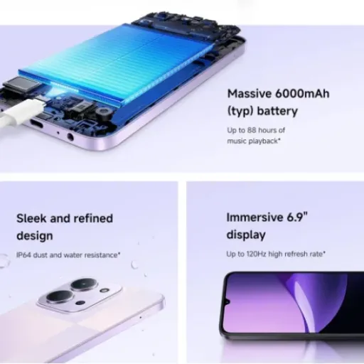 Test Redmi Xiaomi 15C 5G 4/128 Mint Green : le téléphone grand écran qui mise surtout sur l’autonomie