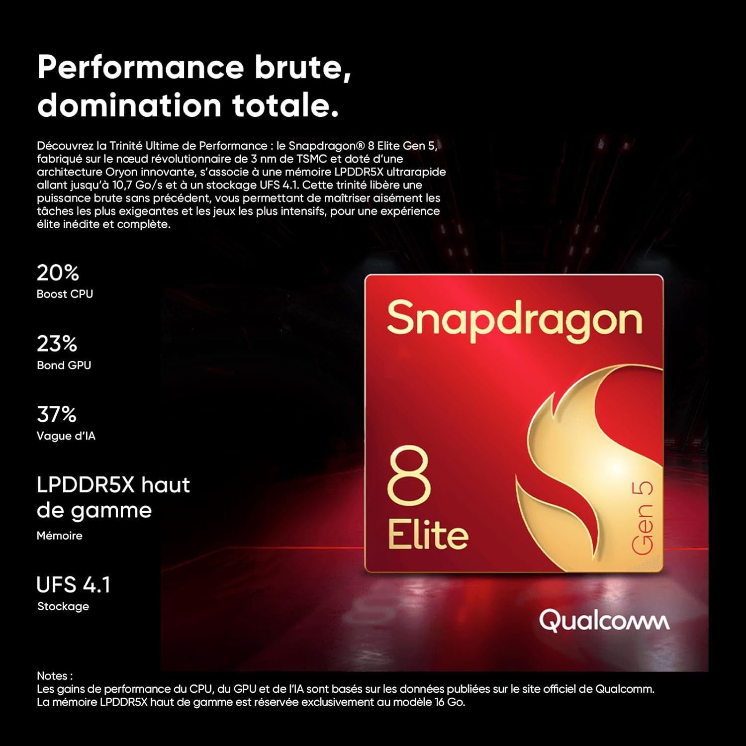 Z80 Ultra 5G Android Smartphone, Snapdragon 8 Elite Gen 5, Triple Caméra IA 50 MP, 6,85" Écran Plein Format OLED 144 Hz, Charge sans Fil 80W, Étanche Selon IP68&IP69 (Noir, 16+1TB) Noir 16+1TB