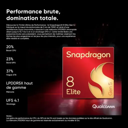 Test nubia Z80 Ultra 5G : le gros monstre écran plein format qui vise les gamers et les geeks photo