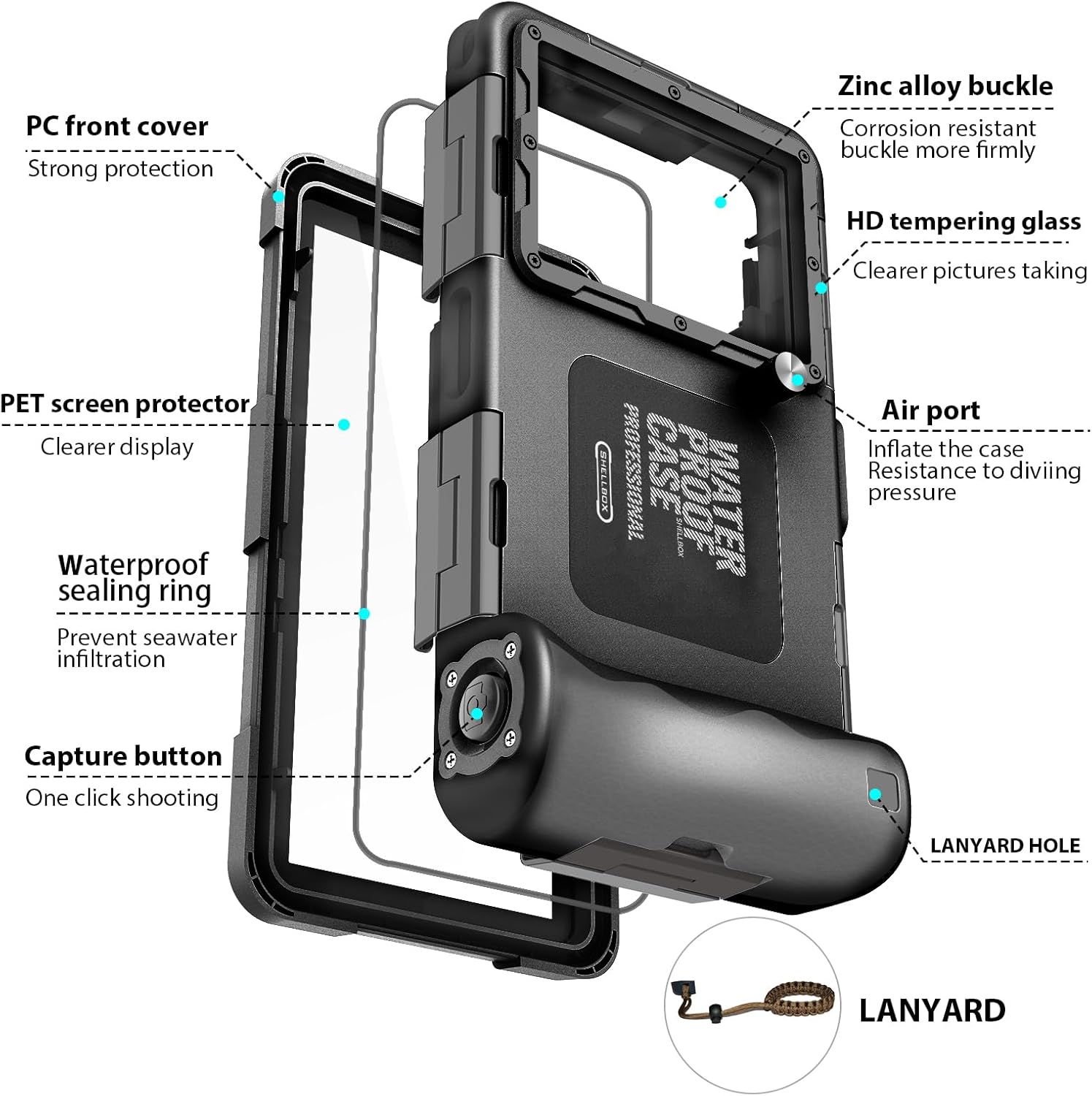ShellBox Pochette Étanche Smartphone IPX8 Pochette Téléphone Étanche,Housse Étanche Smartphone Compatible pour iPhone 17 Air 16e 17 16 15 Pro 17 16 15 14 Pro Max Samsung S25 S24 S23 noir