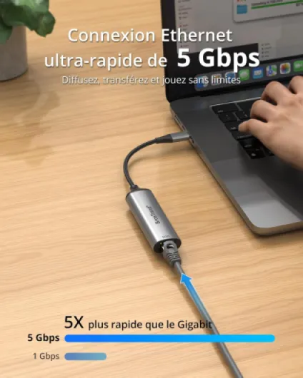 5Gb Adaptateur USB C vers Ethernet, Plug & Play Adaptateur USB 3.2 vers RJ45 Réseau LAN pour Windows MacOS iOS etc - Compatible avec PC MacBook Pro/Air iPad (Thunderbolt 5/4/3) Garantie à vie