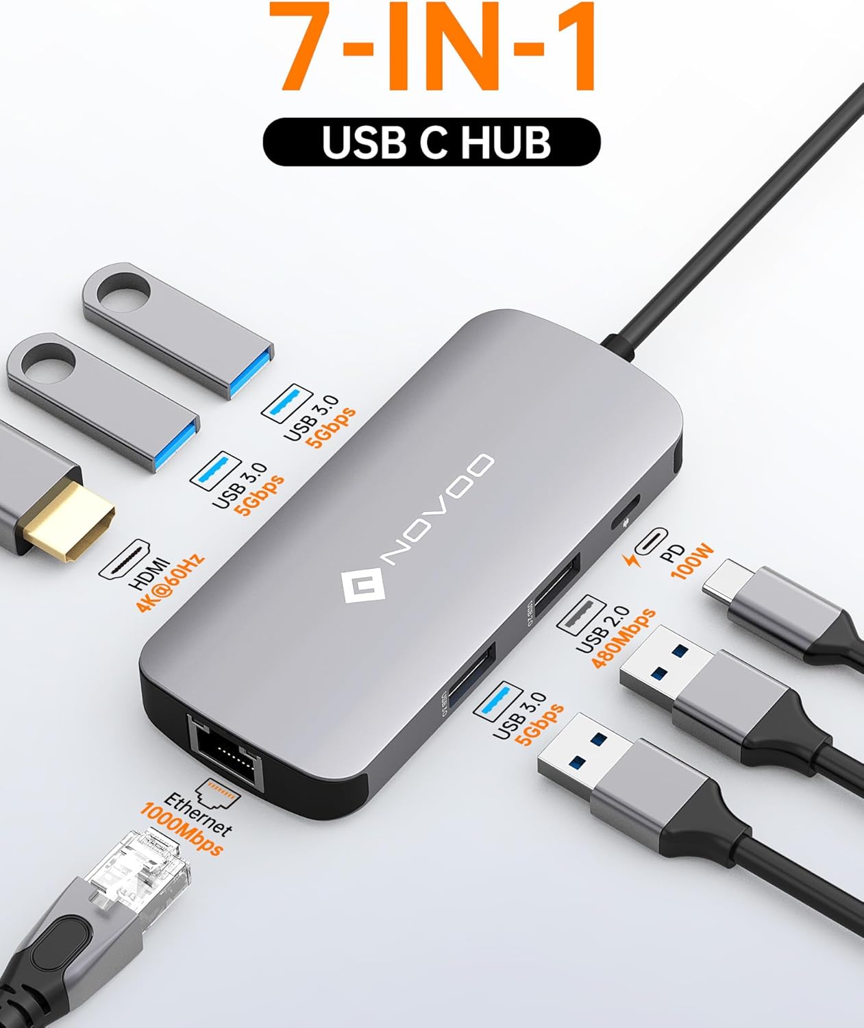 Mulitport Adaptateur USB C vers Ethernet, 7 en 1 Hub USB C vers HDMI 4K, 100W PD Port de Recharge, USB x 4, USBC Hub pour MacBook Pro MacBook Air Chromebook 7 in 1 - Pro Gray