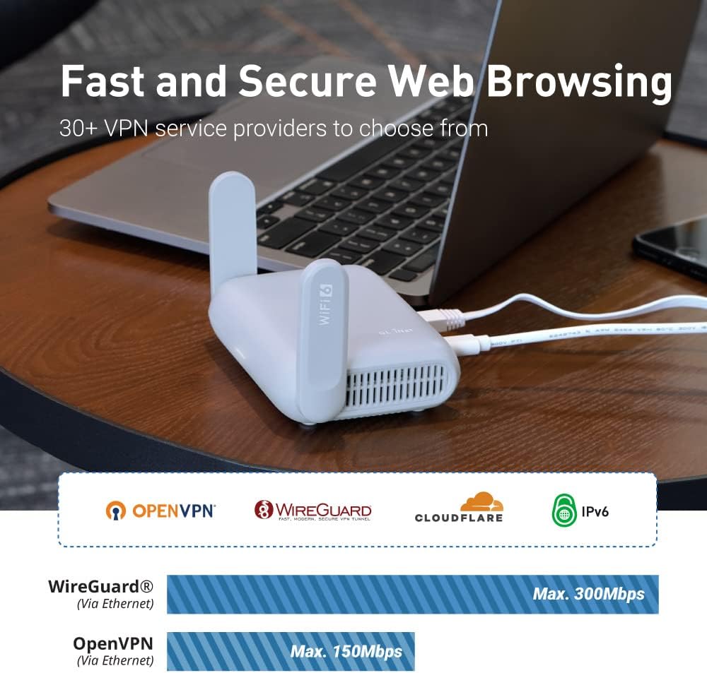 GL.iNet GL-MT3000 (Beryl AX) Portable Routeur WiFi 6 pour La Maison et Les Voyages, Bi-Bande, Vitesse WiFi AX3000 (Jusqu’à 3 Gbit/s), Repeteur, VPN en Cascade, IPV6, WPA3, Port WAN 2,5G 1