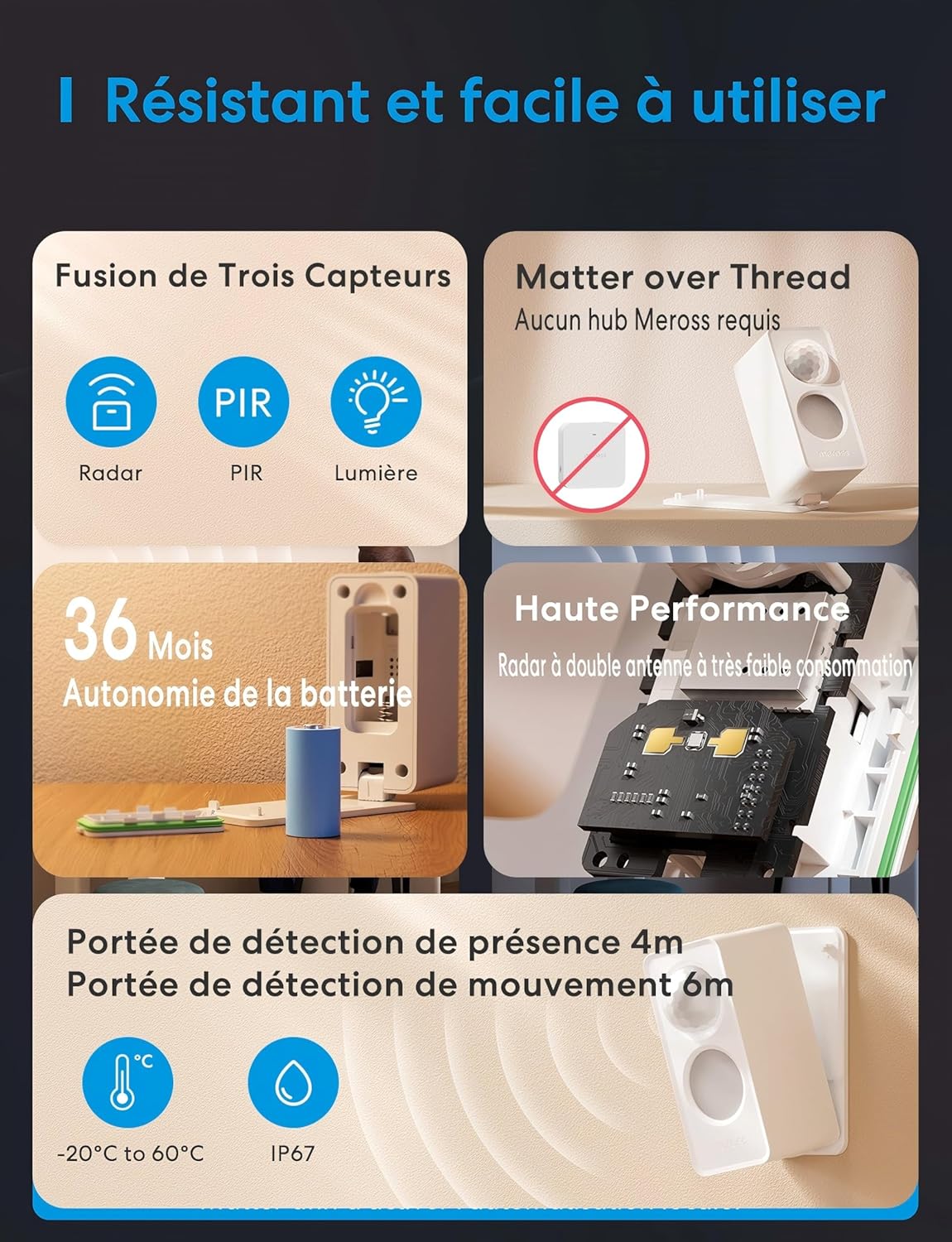 Detecteur de Presence Matter Over Thread, Détecteur de Mouvement IP67 avec Détection à 3 Zones, Capteur de Mouvement Batterie Compatible avec Apple HomeKit, Alexa, Google Home