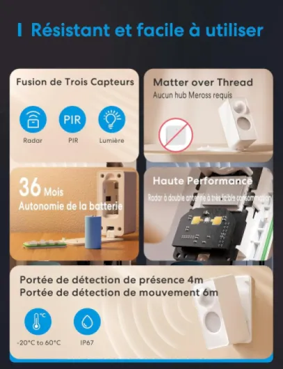 Detecteur de Presence Matter Over Thread, Détecteur de Mouvement IP67 avec Détection à 3 Zones, Capteur de Mouvement Batterie Compatible avec Apple HomeKit, Alexa, Google Home
