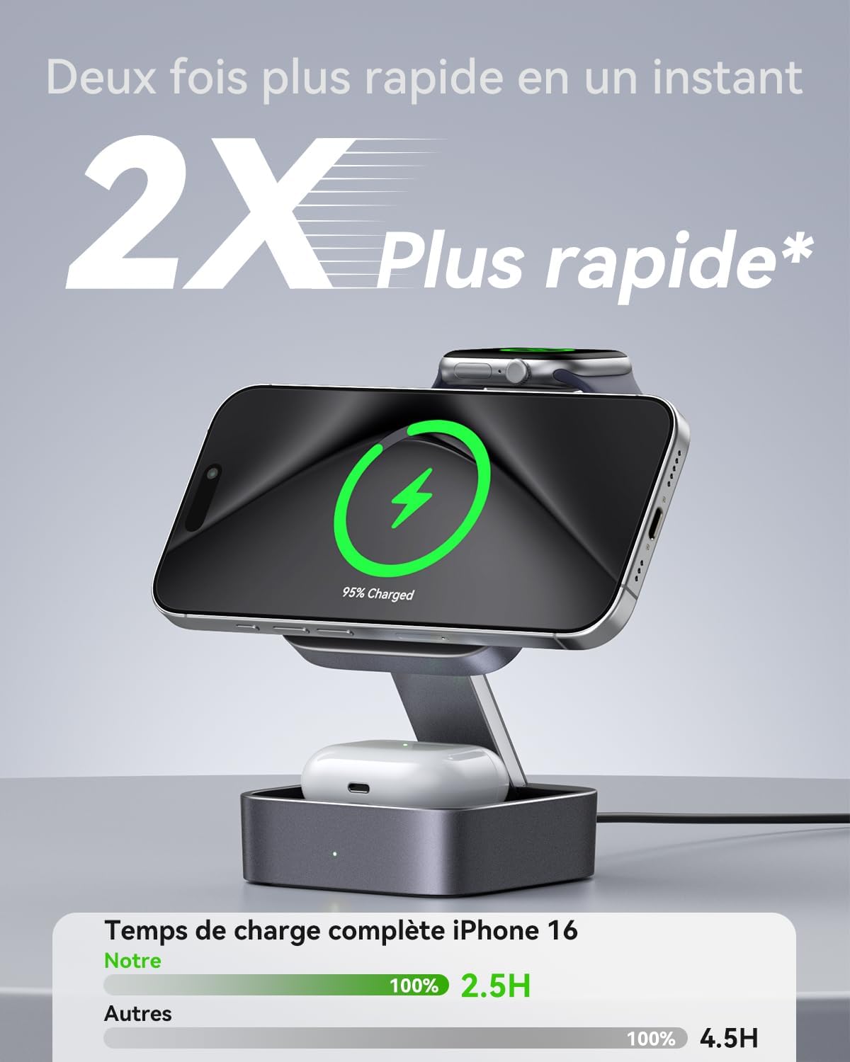 3-en-1 Station De Recharge pour Apple, Magnétique Pliable Rapide Chargeur de Voyage Compatible Mag-Safe pour iPhone 17e/17/16/15/14/13/12/Air Série, Apple Watch & Air-Pods Pro/4/3/2 noir