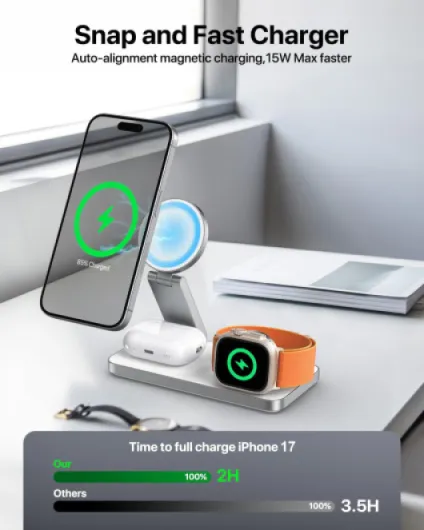 Station de Charge for iPhone 17 16 15 14 13 12 Pro/Max/Plus, Apple Watch 9 8 SE 7 6 5 4 3 2, Airpods 2/3/Pro,Station de Charge Chargeur Mag-Safe,Chargeur sans Fil Rapide (Blanc)
