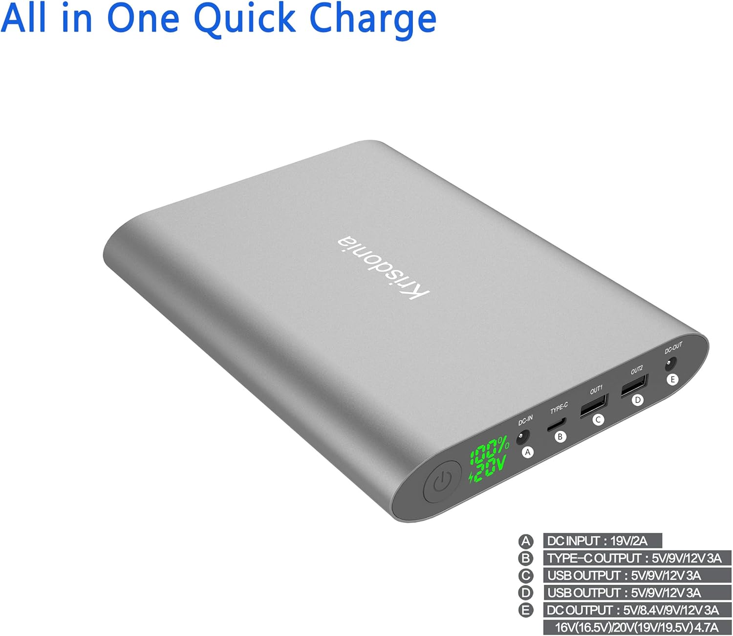 50000mAh Batterie Externe Power Bank Chargeur Portable avec Double USB (Quick Charge 3.0)+Type-C+Sortie DC pour Ordinateurs, Portables PC, Laptop, MacBook, Smartphone gris