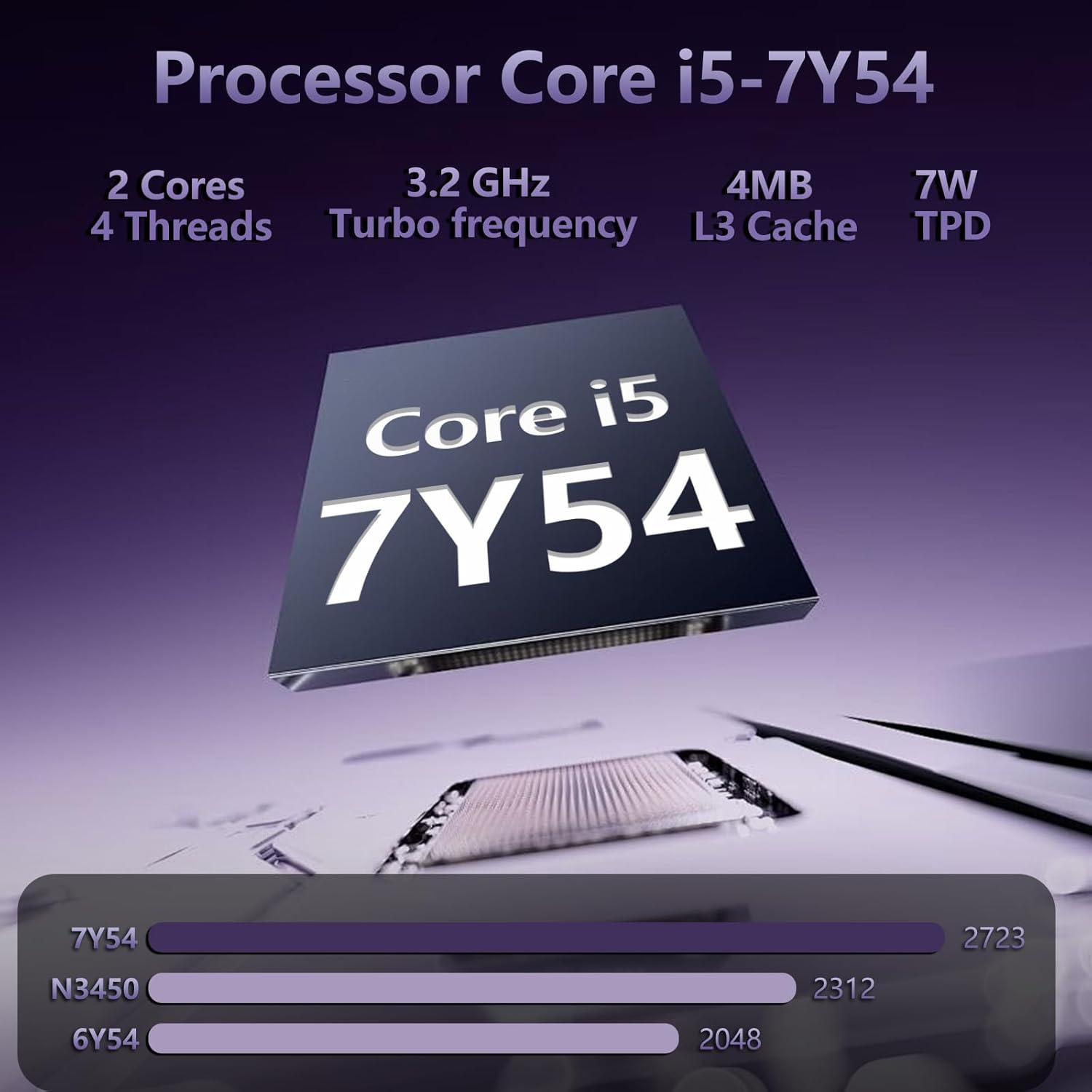Ordinateur Portable de 15,6 Pouces avec Processeur Core i5 7Y54 (Jusqu'à 3,2 GHz), 16Go RAM et 512Go SSD, Win 11 Pro PC Portable 1920*1080 IPS FHD Écran, Laptop avec clavier rétroéclairé USB3.0 HDMI 512 GB