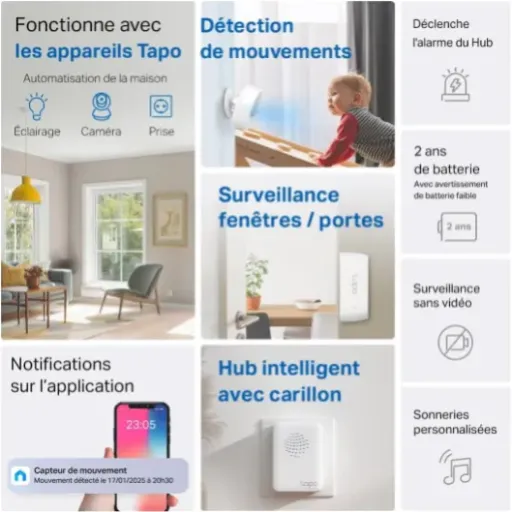 Test Tapo T30 KIT : un kit de capteurs simple pour démarrer une maison connectée sans se prendre la tête