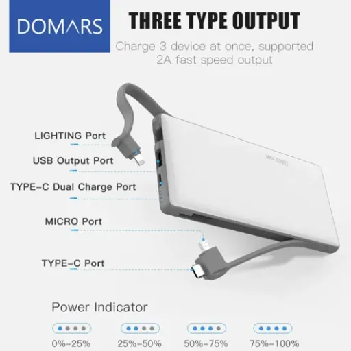 Test Domars Station de Charge 6 en 1 : pratique pour les groupes, mais pas sans compromis