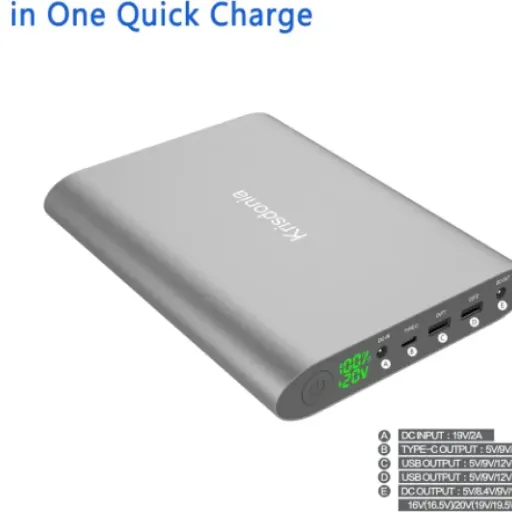 Test Krisdonia 50000mAh : la grosse batterie qui veut alimenter aussi ton PC portable