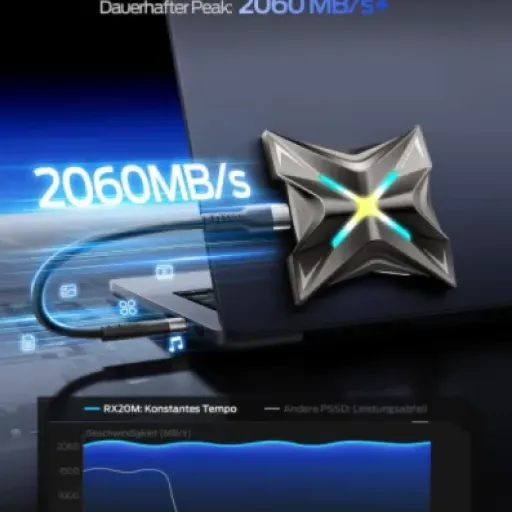 Test MOVE SPEED RX20 1 To : un SSD externe rapide, mais avec quelques détails agaçants