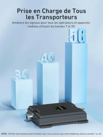 Amplificateur Reseau Mobile 4G LTE 3G GSM 2G Amplificateur 4G pour Bande 20 Bande 7, Répéteur 4G Données 800Mhz 2600Mhz, Compatible avec Telecom Free, Orange, SFR, Bouygues Black