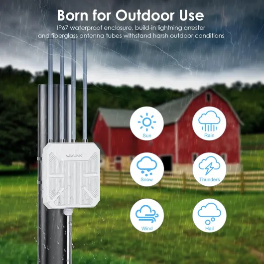 WiFi 6 Extérieur Répéteur/Point d'accès/Routeur, Repeteur WiFi AX1800, Amplificateur WiFi avec 4 Antennes 8 dBi, étanche IP67, Compatible Starlink pour Ferme, Jardin, Camping-Car, Camping white