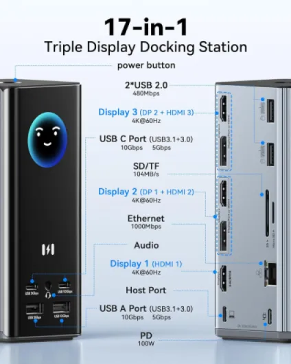 Station d'accueil USB C pour 3 écrans 17 en 1 Docking Station pour Triple Affichage avec 3 HDMI&2 DP, Smart Display, RJ45, 100W PD, 10Gbps USB A/C, SD/TF, Audio Dock pour Dell/HP/M1/M2/Win&macOS