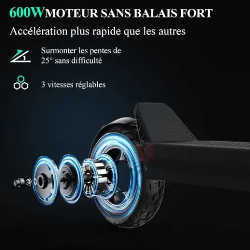 Test JOYOR S8-Z 600W : la trottinette costaud pour gros trajets et gros gabarits