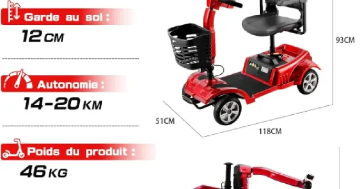 Test ByteTecpeak Z02 : le petit scooter électrique qui simplifie vraiment les déplacements du quotidien