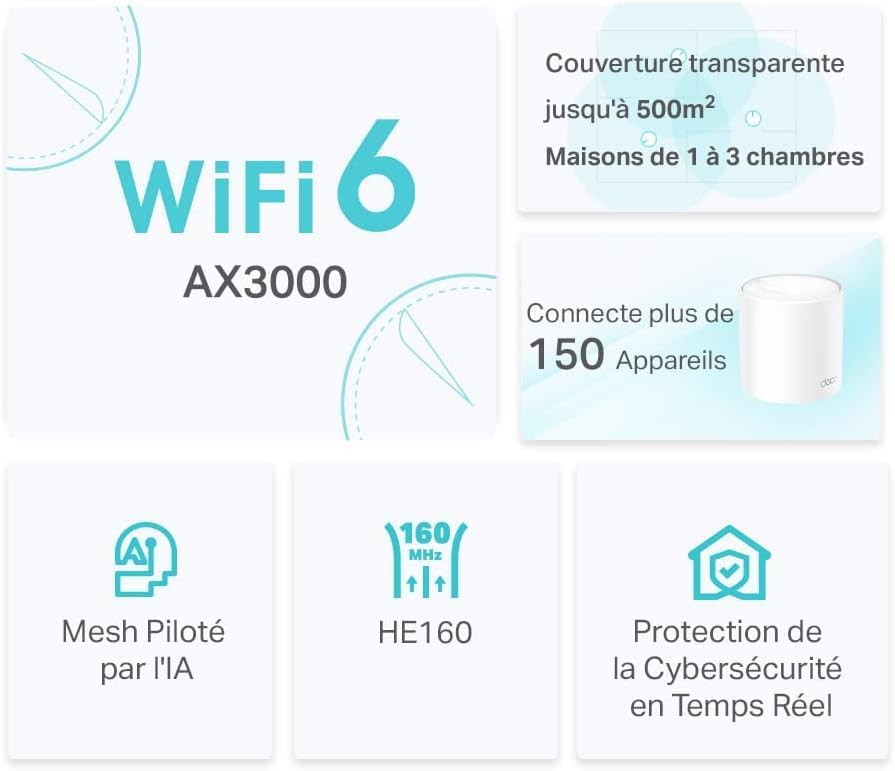 TP-Link Deco WiFi 6 Mesh AX3000Mbps Deco X50(3-Pack), Système WiFi 6 pour Toute la Maison, Couverture de 550㎡, Installation Facile, Contrôle Parental, Compatible avec Toutes Les Box Fibre Pack-3