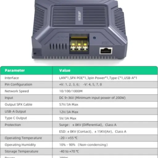Test Injecteur PoE 200W Starlink V4 SURVADV : le boîtier qui rend ton Starlink vraiment nomade