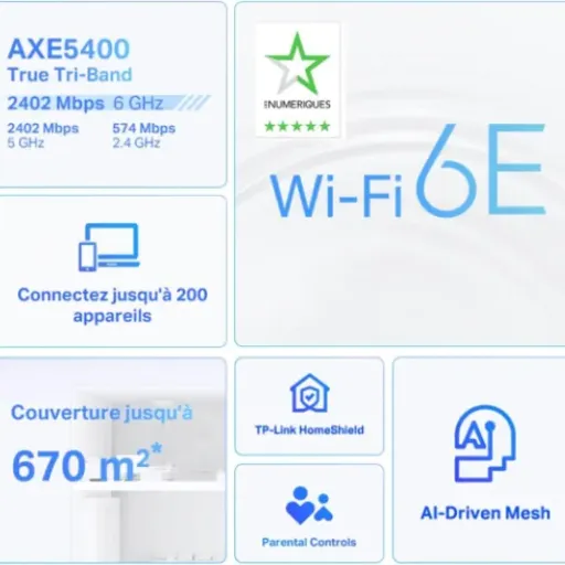 Test TP-Link Deco XE75 (3-pack) : enfin un WiFi stable dans toute la baraque