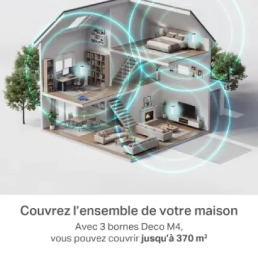 Test TP-Link Deco M4 (3-pack) : le WiFi maillé simple qui règle (enfin) les zones mortes