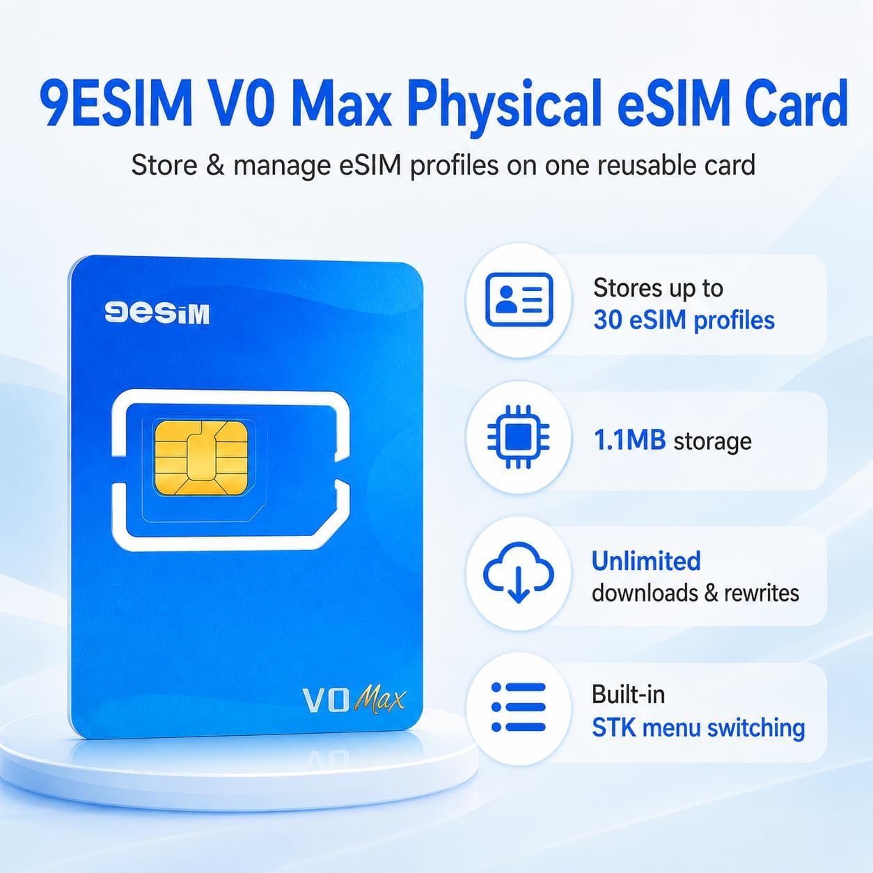 V0MAX Carte eSIM pour Android débloqué – Adaptateur SIM vers eSIM, 30 Profils + 1GB de Données Gratuites, Téléchargements Illimités, Pré-découpée Standard, Voyage Global USA/EUR/JP/CH