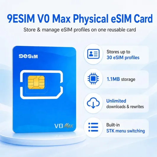 V0MAX Carte eSIM pour Android débloqué – Adaptateur SIM vers eSIM, 30 Profils + 1GB de Données Gratuites, Téléchargements Illimités, Pré-découpée Standard, Voyage Global USA/EUR/JP/CH