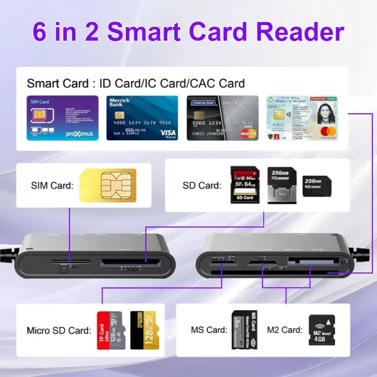Lecteur de Cartes SIM 7 en 2 pour CAC Militaire, SIM, SD/TF/MS Pro Duo/M2/IC/PIV, Lecteur de Carte à Puce USB C/A pour Win/Mac/Linux/Android, Adaptateur de Carte SIM Compatible Plug and Play