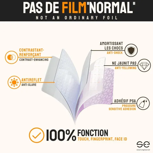Se® Lot de 2 films de protection 3D anti-reflets pour Samsung Galaxy S25, 100 % anti-traces de doigts et compatible FaceID, installation facile sans bulles, mat, en TPU, résistant aux chocs, fabriqué Galaxy S25 matt