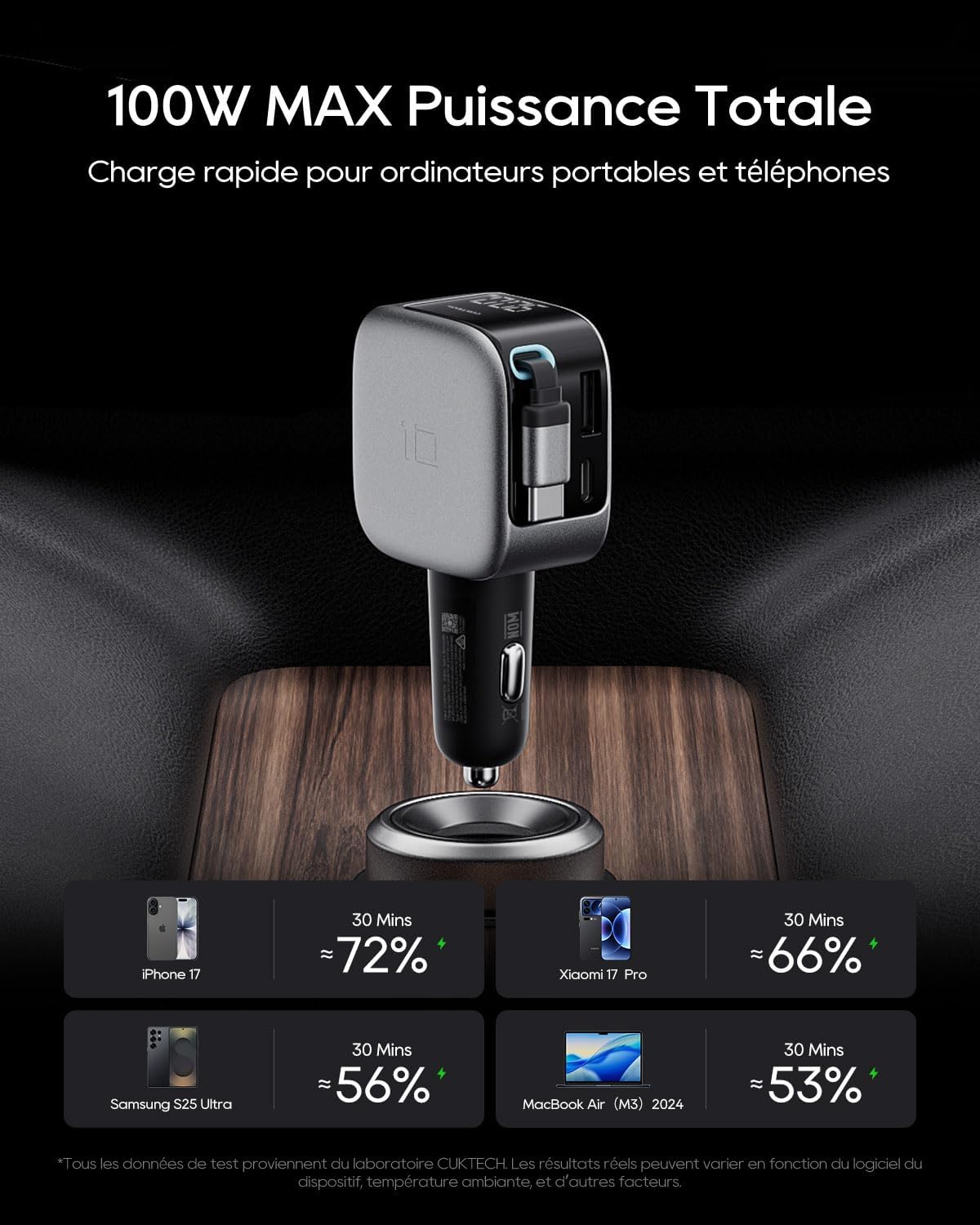 90W 3 en 1 Chargeur Allume Cigare USB-C Rétractable avec Écran LED, Moniteur Puissance/Tension, Chargeur Voiture GaN Charge Rapide PD 3.0, pour MacBook, iPad, iPhone 17/16, Galaxy S25, Xiaomi