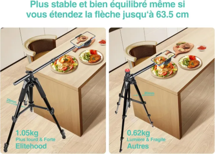Stable Trépied Smartphone pour Filmer Vidéo, 63cm Bras Télescopique Horizontal Long, 180cm Haute Trepied iPhone avec Support de Téléphone Pivotant à 360°pour Démo de Cuisine de Sketch Hauteur d'enregistrement horizontale de 114cm