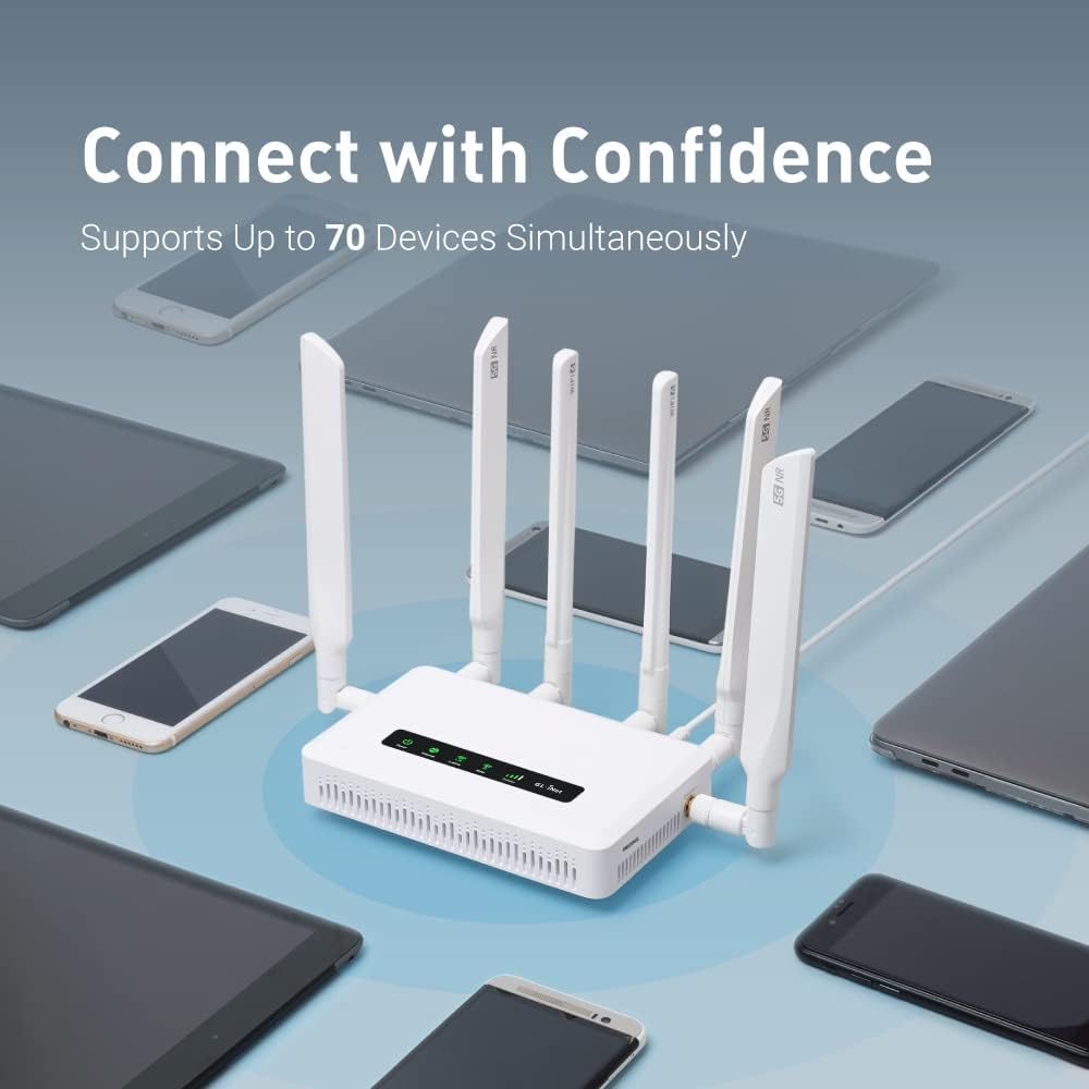 GL.iNet GL-X3000 (Spitz AX) 5G NR AX3000 Cellular Gateway Router, Wi-FI 6, Multi-WAN, & Detachable Antennas, Dual-SIM, OpenVPN & WireGuard Client/Server, OpenWrt, MU-MIMO, Secure RV Internet