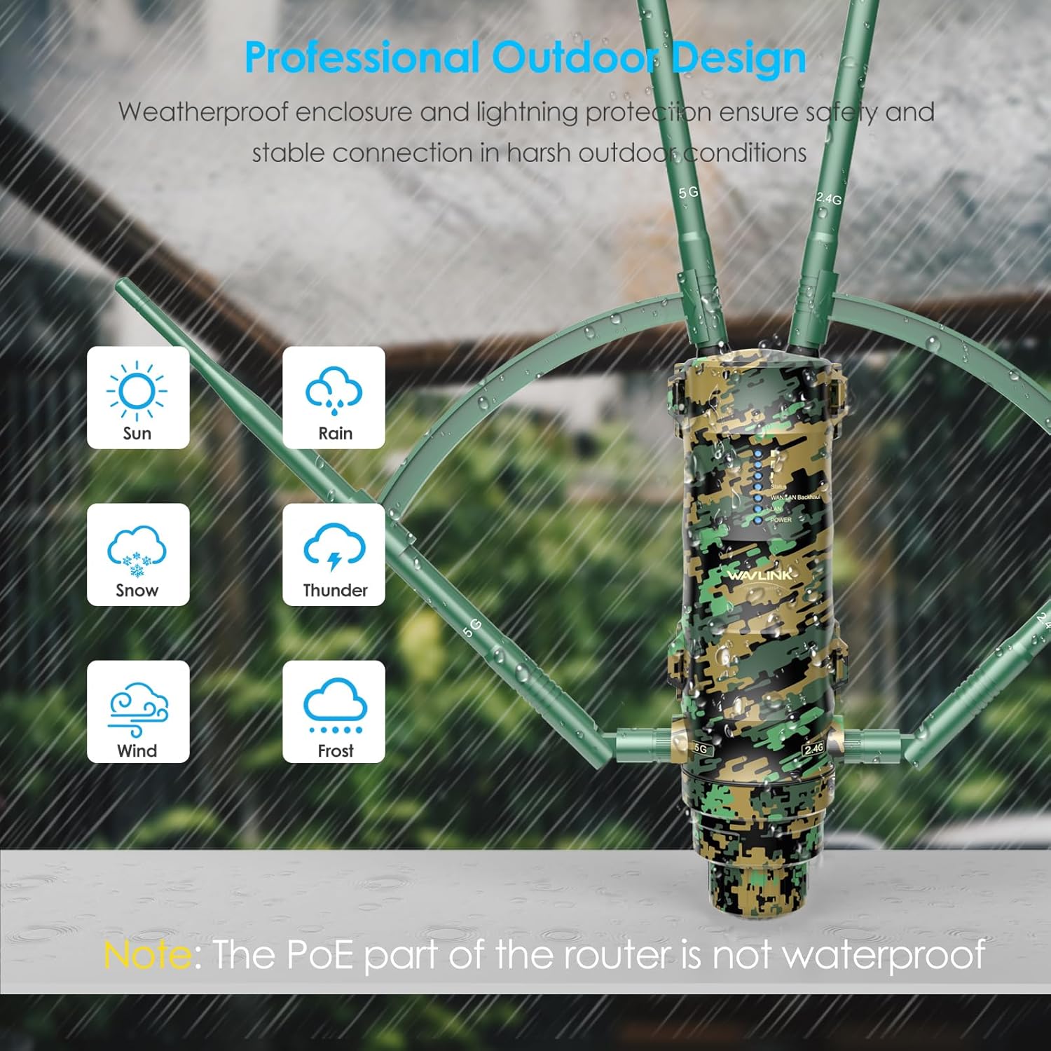 AC1200 Amplificateur WiFi Camouflage/Repeteur WiFi Puissant Exterieur en Charge Poe/Dual-Band 2.4+5G/4 Antenne WiFi Longue Portée(2 Gigabit PoE Port)