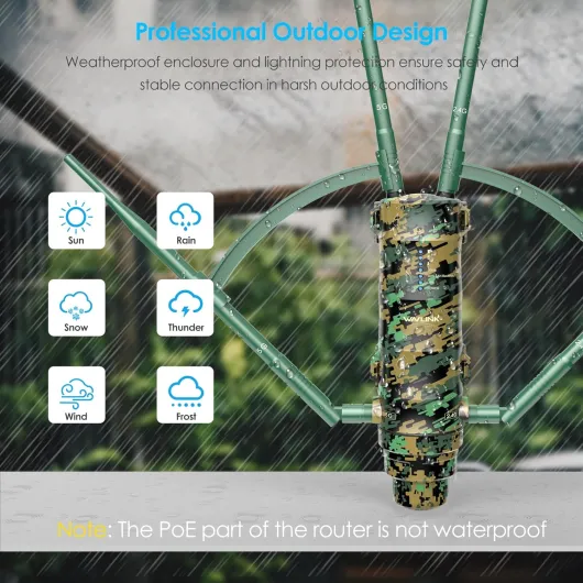 AC1200 Amplificateur WiFi Camouflage/Repeteur WiFi Puissant Exterieur en Charge Poe/Dual-Band 2.4+5G/4 Antenne WiFi Longue Portée(2 Gigabit PoE Port)