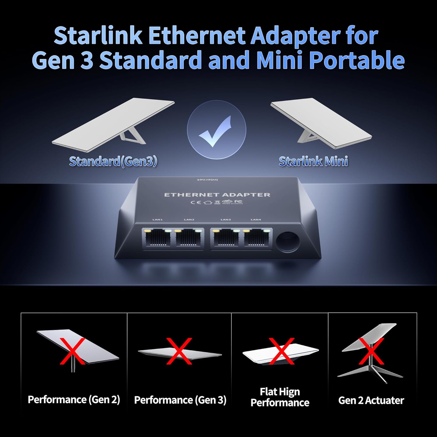 Starlink Gen 3/Mini Ethernet Adaptateur Multi-Ports Starlink Mini Ethernet Câble Réseau Adaptateur Réseau 4 Sorties RJ45 Simultanément jusqu'à 1 Gbps 4 ports