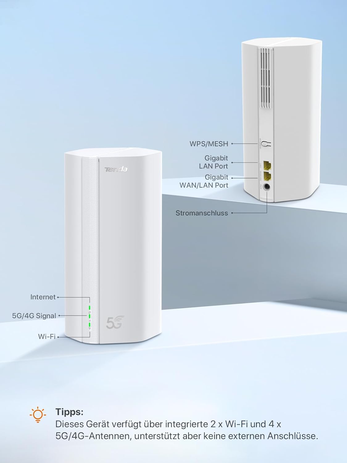 5G01 Routeur 5G WiFi 6 1500Mbps - Modem 5G/4G LTE Double Bande, Slot Carte SIM Nano Débloqué, Plug et Play, Port Gigabit WAN/LAN, 6 Antennes Internes, Mesh Wi-FI+, Routeur 5G NR Entrée de Gamme 5G01 AX1500